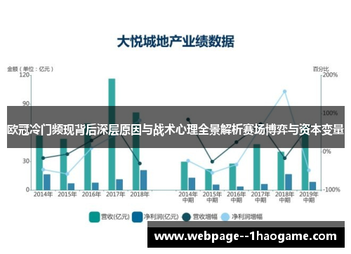 欧冠冷门频现背后深层原因与战术心理全景解析赛场博弈与资本变量