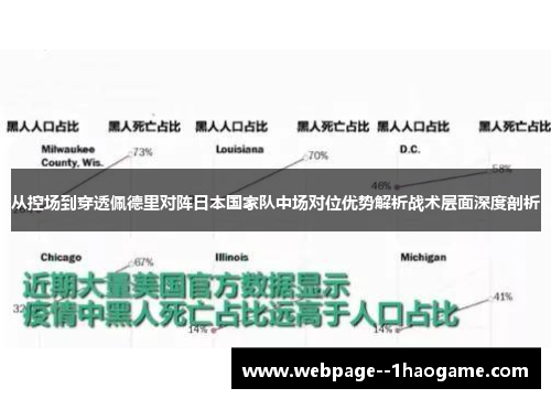 从控场到穿透佩德里对阵日本国家队中场对位优势解析战术层面深度剖析 从控场到穿透佩德里对阵日本国家队中场对位优势解析战术层面深度剖析