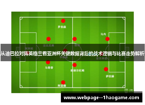 从迪巴拉对阵英格兰看亚洲杯关键数据背后的战术逻辑与比赛走势解析