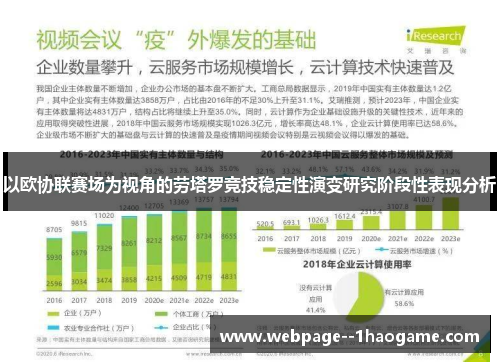 以欧协联赛场为视角的劳塔罗竞技稳定性演变研究阶段性表现分析