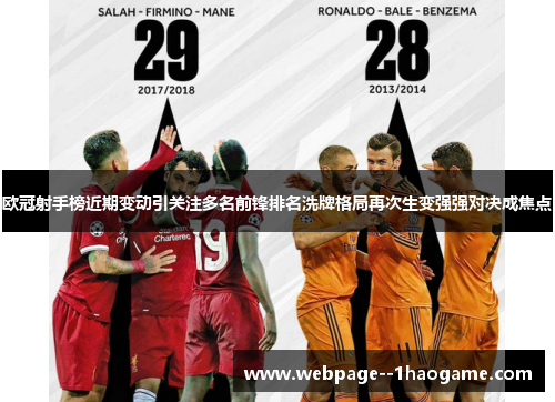 欧冠射手榜近期变动引关注多名前锋排名洗牌格局再次生变强强对决成焦点 欧冠射手榜近期变动引关注多名前锋排名洗牌格局再次生变强强对决成焦点