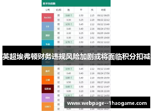 英超埃弗顿财务违规风险加剧或将面临积分扣减
