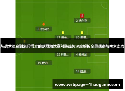 从战术演变到豪门博弈的欧冠淘汰赛对阵趋势深度解析全景观察与未来走向 从战术演变到豪门博弈的欧冠淘汰赛对阵趋势深度解析全景观察与未来走向