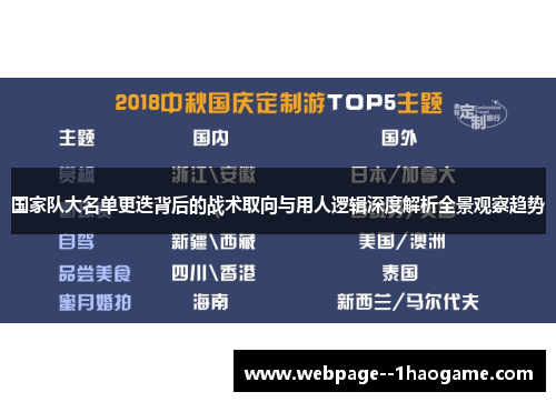 国家队大名单更迭背后的战术取向与用人逻辑深度解析全景观察趋势 国家队大名单更迭背后的战术取向与用人逻辑深度解析全景观察趋势