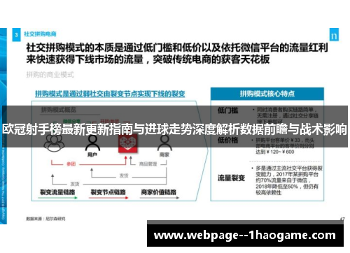 欧冠射手榜最新更新指南与进球走势深度解析数据前瞻与战术影响 欧冠射手榜最新更新指南与进球走势深度解析数据前瞻与战术影响
