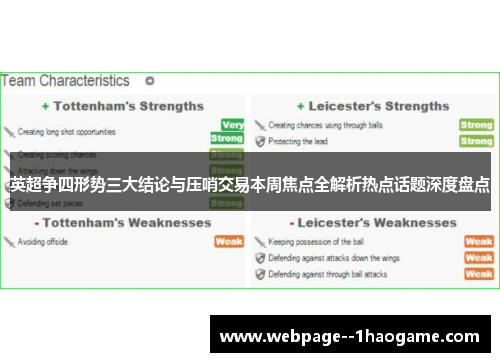 英超争四形势三大结论与压哨交易本周焦点全解析热点话题深度盘点 英超争四形势三大结论与压哨交易本周焦点全解析热点话题深度盘点