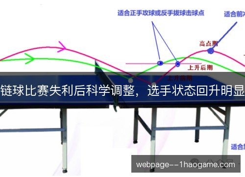 链球比赛失利后科学调整,选手状态回升明显 链球比赛失利后科学调整,选手状态回升明显